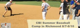summer baseball camps richmond