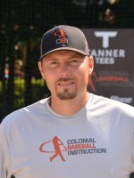 Coach Mike Kuebler